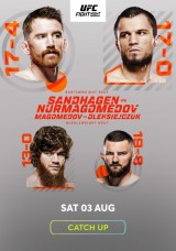 UFC Fight Night: Sandhagen vs Nurmagomedov - Catch Up